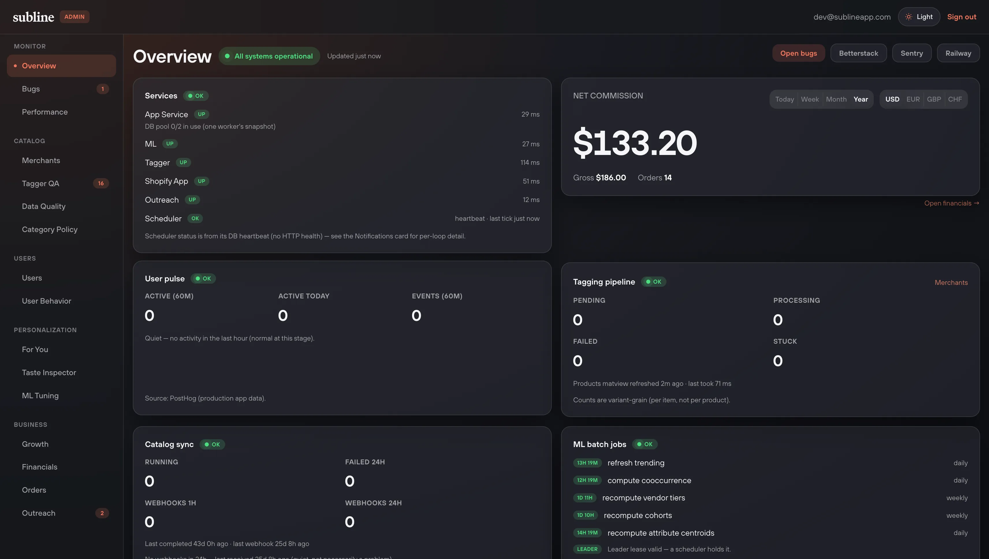 Capture de la console interne Subline : supervision des services, commissions, pipeline d'étiquetage et tâches ML